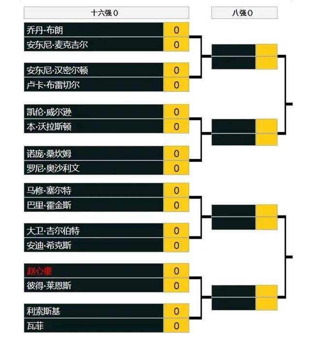 《每日体育报》透露，维拉的高要价似乎没有吓到巴萨，巴萨相信明夏他们会有足够的资源去完成一笔重磅签约。